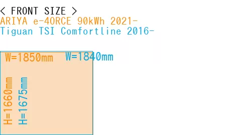 #ARIYA e-4ORCE 90kWh 2021- + Tiguan TSI Comfortline 2016-